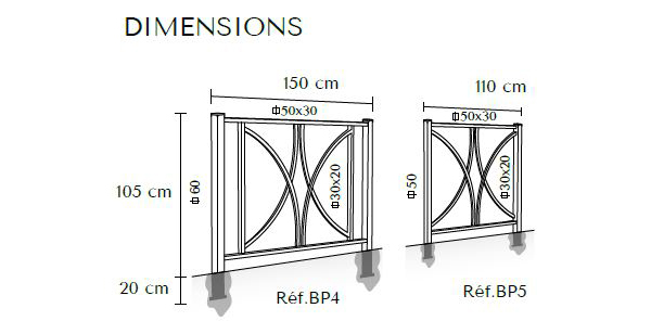 Dimensions barrière Serem Vauban