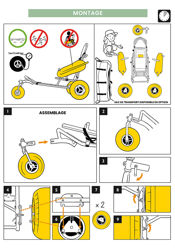 Guide technique fauteuil debaignade flottant PMR