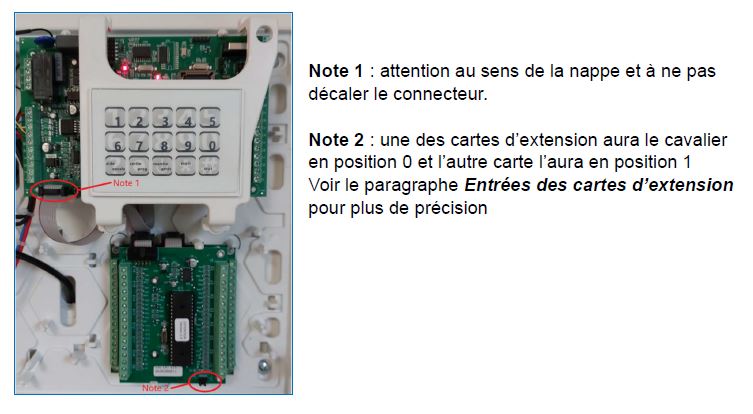 Raccordement de la carte d'extension Adetec 000 EXT 088 et 000 EXT 016