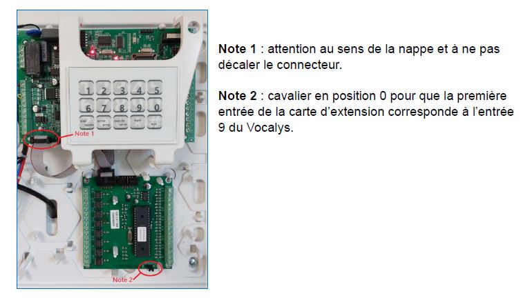 Raccordement de la carte d'extension Adetec 000 EXT 088
