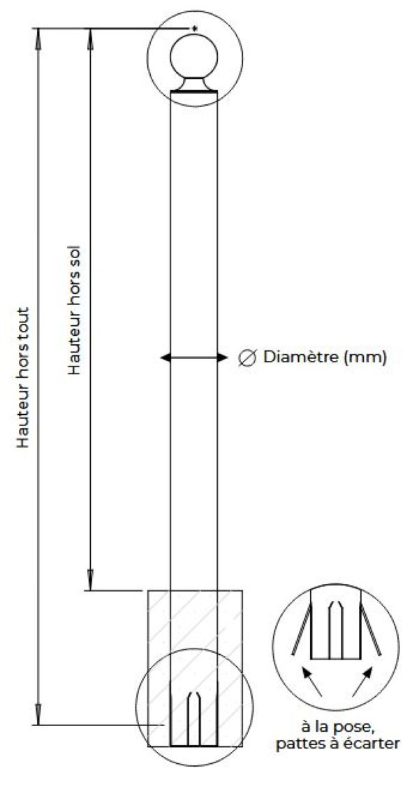 Dimensions potelet et borne Boulogne