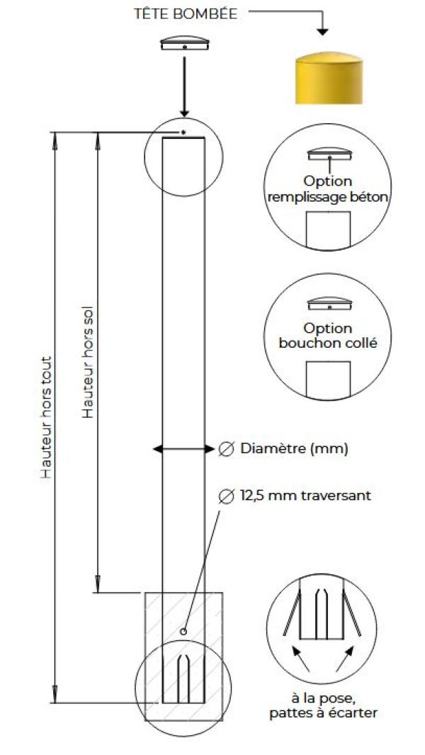 Dimensions potelet et borne Toscane