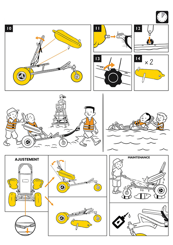 Guide technique fauteuil de baignade flottant PMR part 2