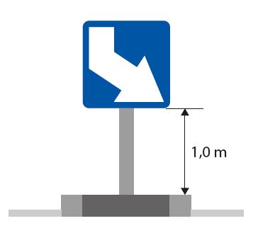 règle d'implantation du support en ville