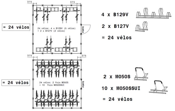 Vue générale d'implantations de range-vélos
