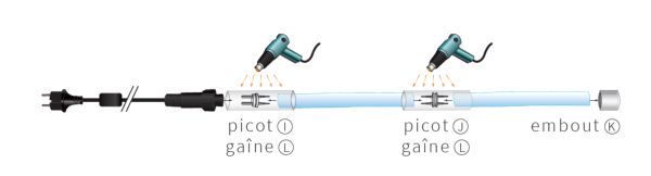 Mode d'emploi de la guirlande Neon Noel
