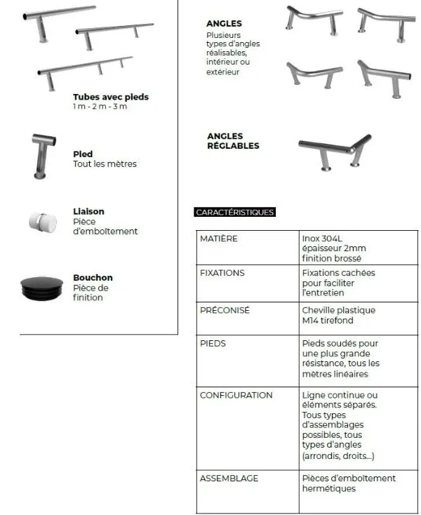 Eléments constituant un rail de protection vue ensemble bumper de protection