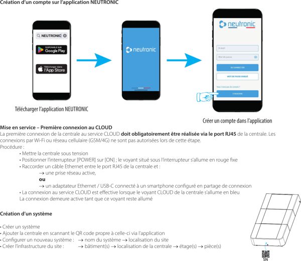 Mise en service de la centrale TZ4C avec l'application Neutronic