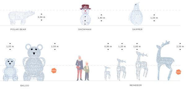 vue d'ensemble des décors majestueux de Noël Schema des décorations 3D de Noël