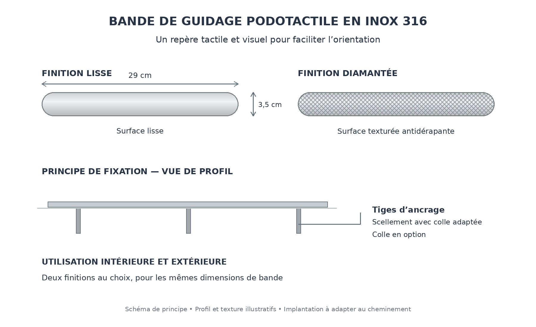 Installation du support trottinette emboitable Mode d'emploi du support trottinette emboitable