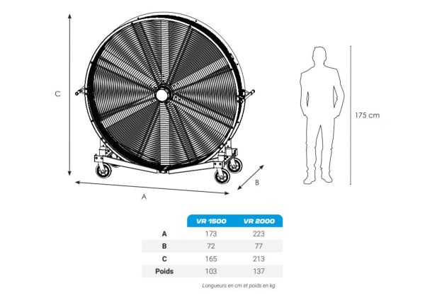 Dimensions des deux brasseur d'air S.PLUS VR grand diamètre vue ensemble des deux modèles de ventilateur de la gamme VR grand diamètre
