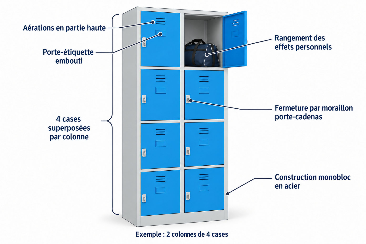 Mode d'emploi du support trottinette emboitable