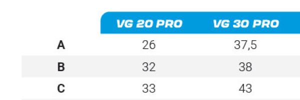 vue ensemble des dimensions du ventilateur VG 20 et VG 30 PRO