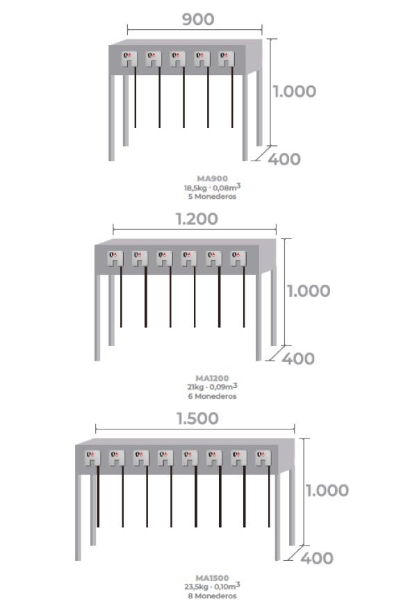 Dimensions des consignes attaches pour supermarchés vue ensemble dimensions des consignes pour supermarchés
