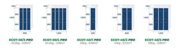 Vue d'ensemble des modeles de vestiaires de la gamme ECOV-40 Dimensions des modeles de la gamme ECOT