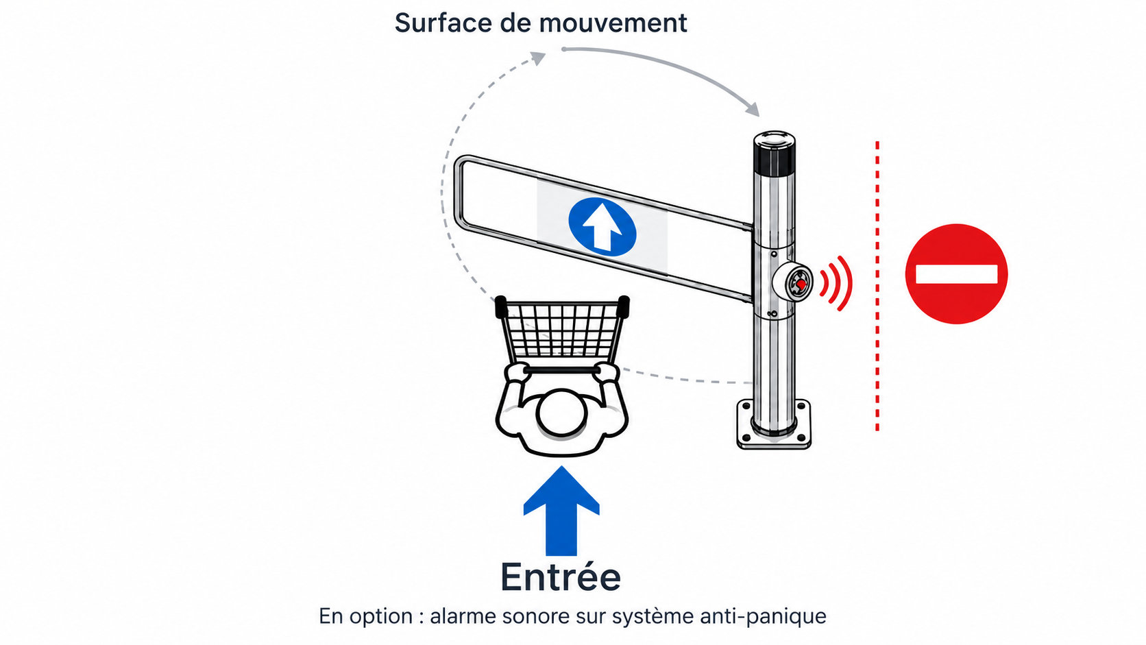 Installation du support trottinette emboitable Mode d'emploi du support trottinette emboitable