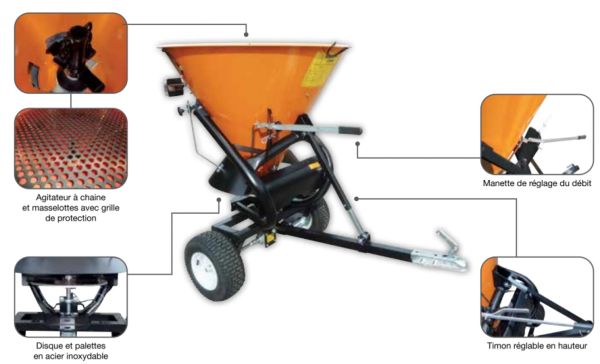 vSchéma de l'épandeur trainé acier