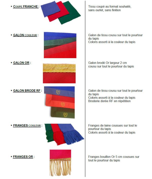 Vue d'ensemble des différentes finitions du tapis de table Prestige Aperçu des différentes finitions du tapis de table Prestige