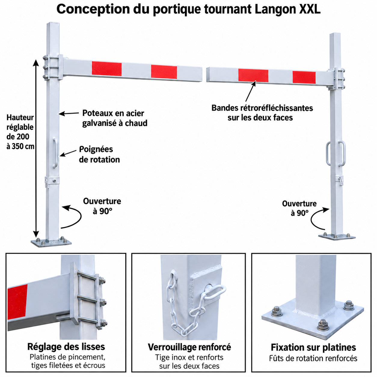 Installation du support trottinette emboitable Mode d'emploi du support trottinette emboitable