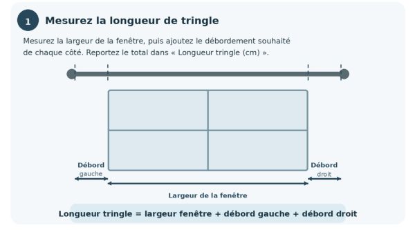 Notice pour mesurer sa bonne largeur de rideau Mode d'meploi pour mesurer sa largeur de rideau