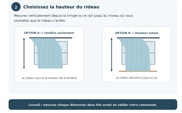 Notice pour mesurer sa bonne largeur de rideau Mode d'meploi pour mesurer sa largeur de rideau