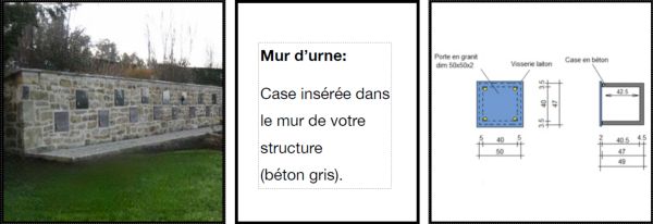 case de columbarium pour mur d urne