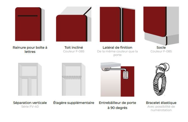 Descriptif des options supplémentaires vue ensemble des options disponibles pour la serie vestiaire stratifé compact