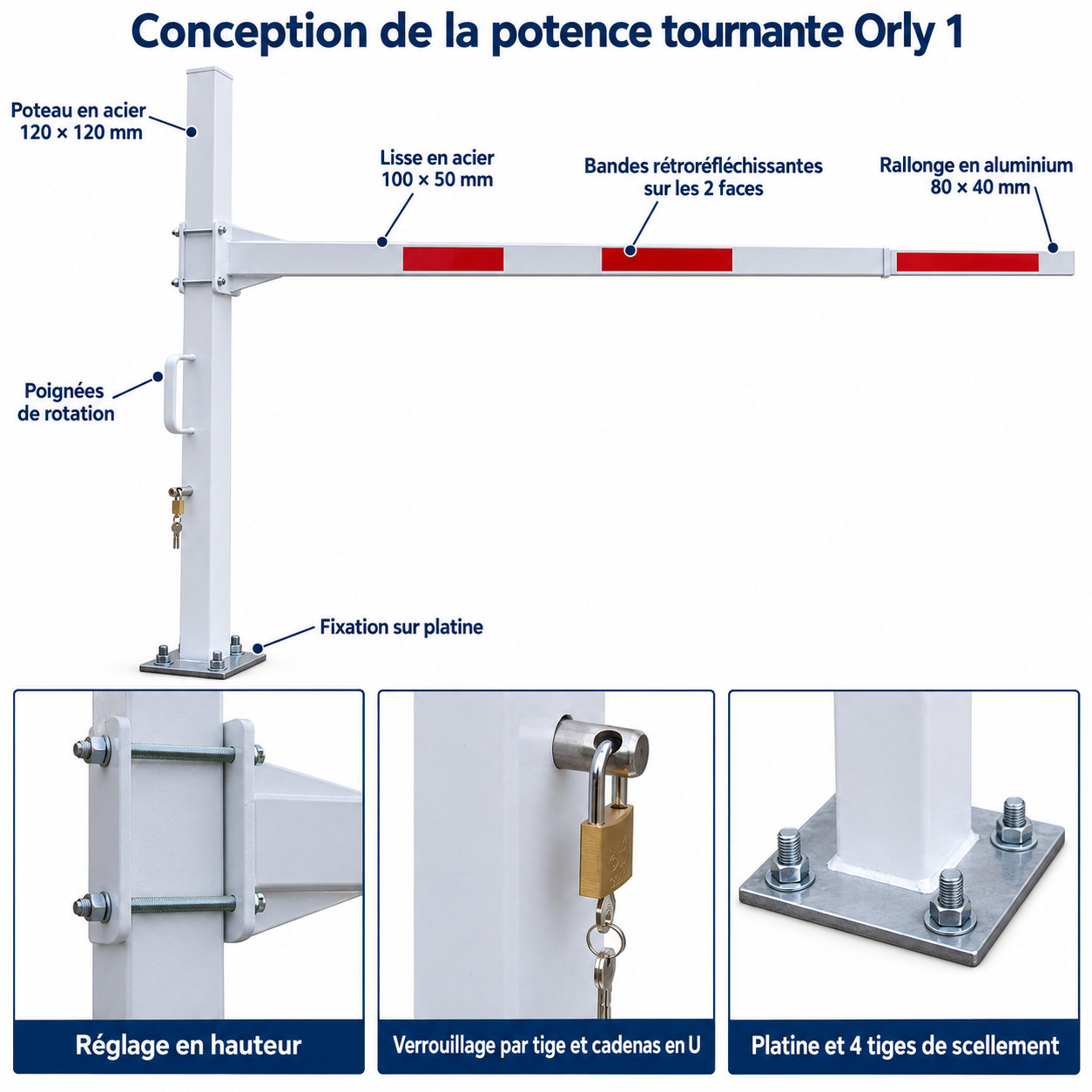 Installation du support trottinette emboitable Mode d'emploi du support trottinette emboitable