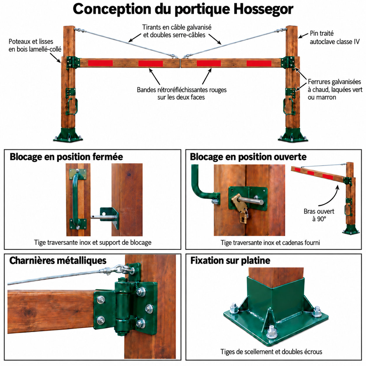 dimensions portique hossegor dimensions portique hossegor