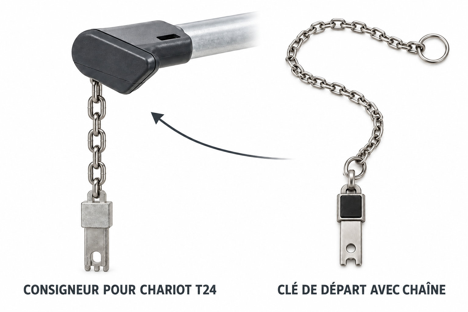 consigneur et cle de depart pour chariot t24