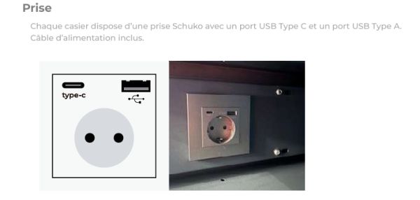 Vue d'ensemble des prises incluses par casier Descriptid des prises disponibles par casier