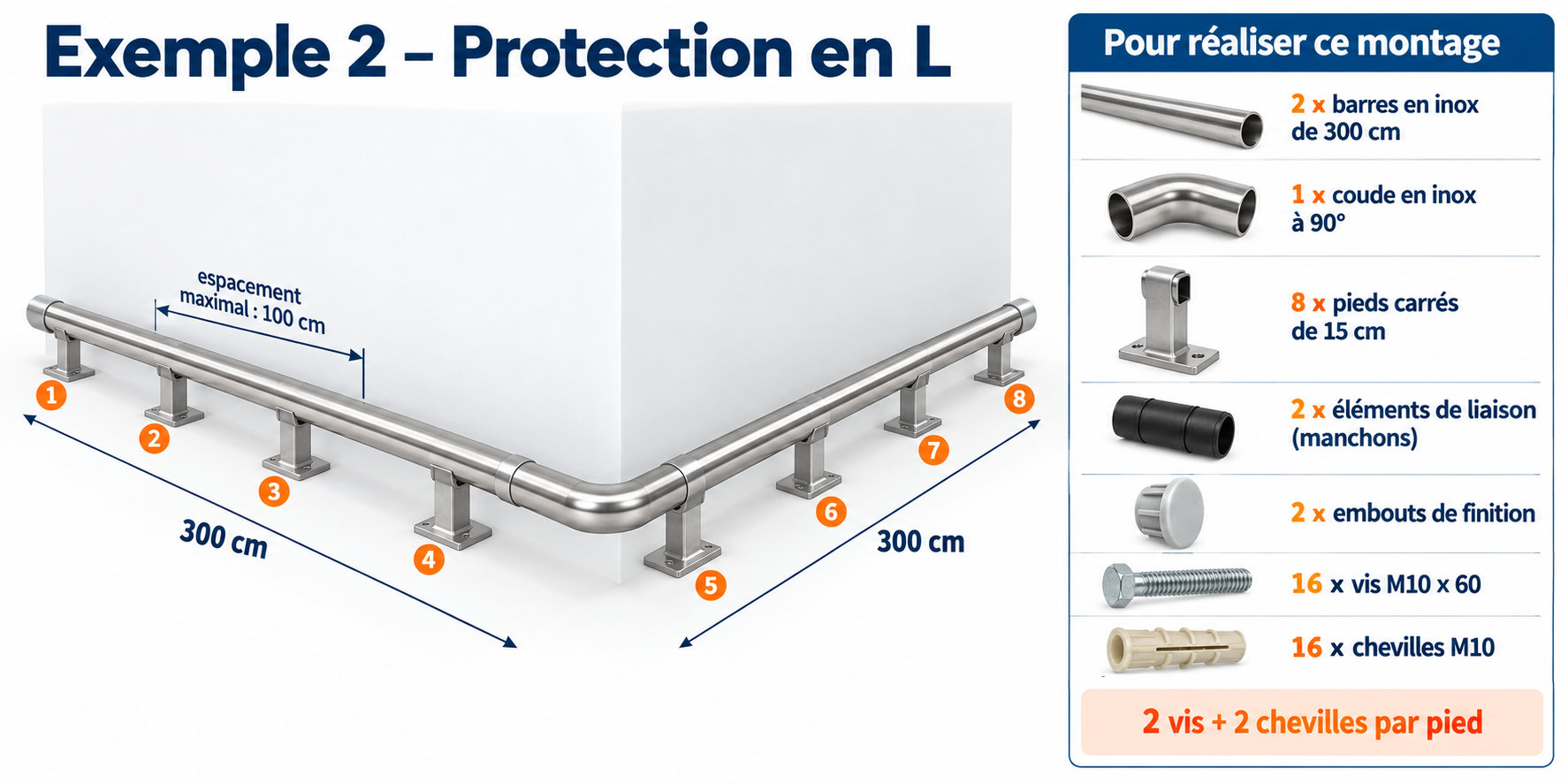 protection des murs pour magasin protection pare choc pour magasin