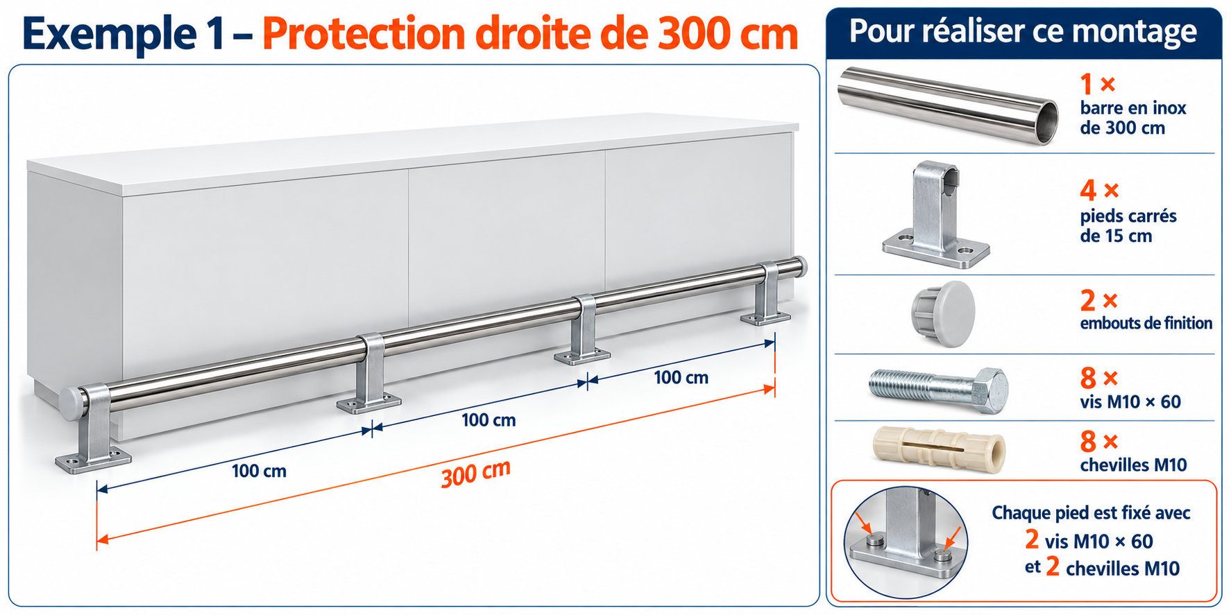 protection des murs pour magasin protection pare choc pour magasin