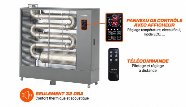 vue ensemble du radiateur RS fioul infrarouge