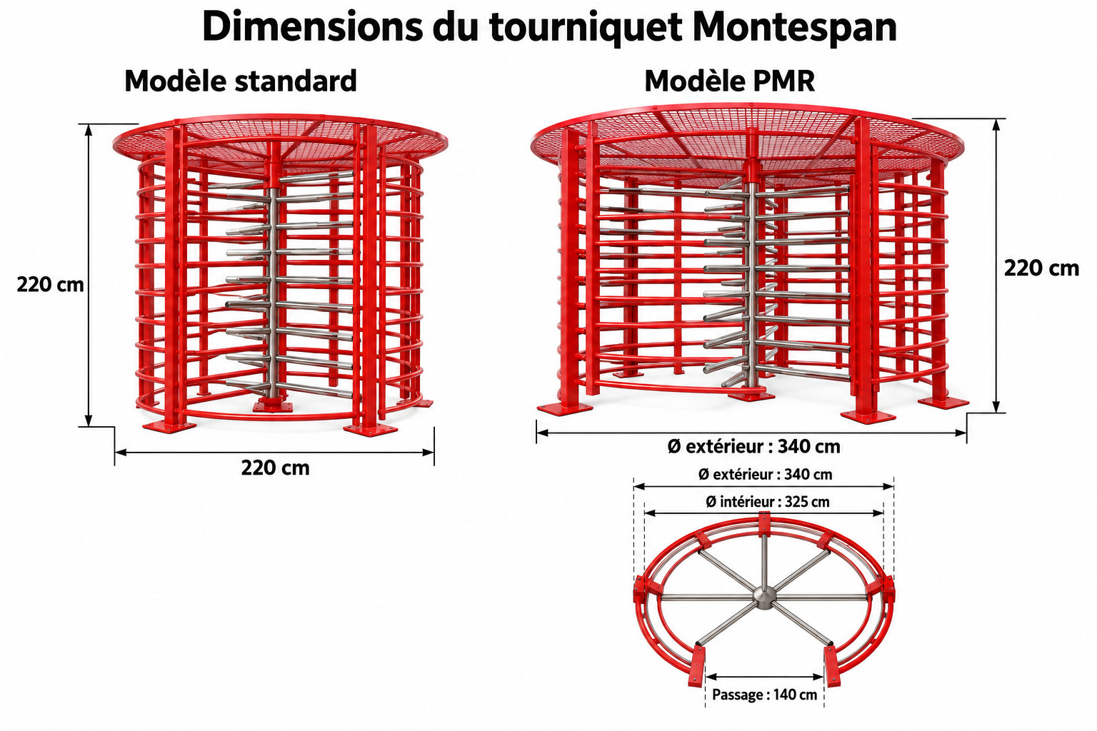 dimensions tourniquet montespan