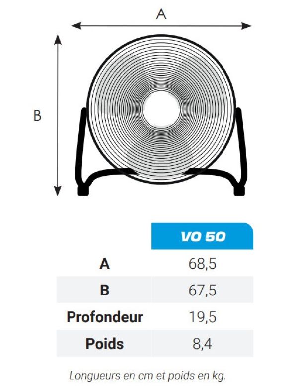 vue ensemble du ventilateur VO 50