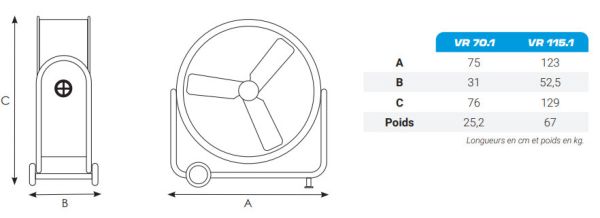 Dimensions du brasseur d'air S.PLUS VR gros débit vue ensemble des deux modèles de ventilateur de la gamme VR gros débit