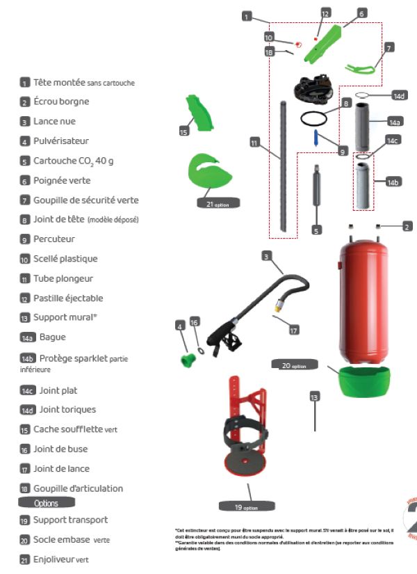 schema de l'extincteur à eau avec additif sans fluor 6l classe de feu ABF