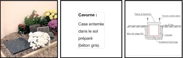 Case de columbarium