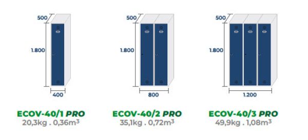 Vue d'ensemble des modeles de vestiaires de la gamme ECOV-40 Dimensions des modeles de la gamme ECOV-40