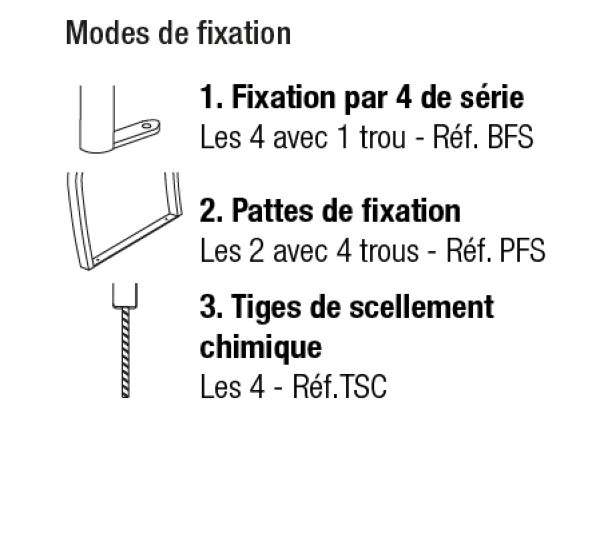 Type de fixation banc eden